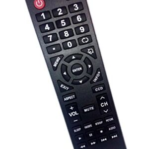 Universal Remote Control Replacement for Insignia TVs