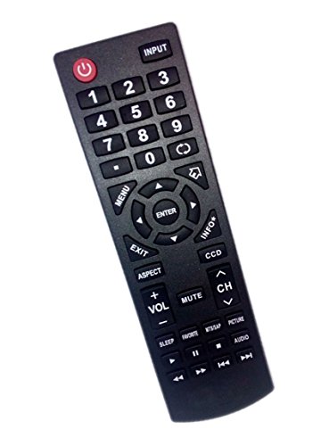 Universal Remote Control Replacement for Insignia TVs