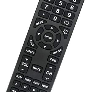 Universal Remote Control Replacement for Insignia TVs