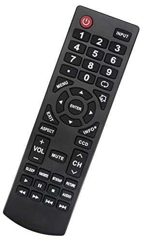 Universal Remote Control Replacement for Insignia TVs