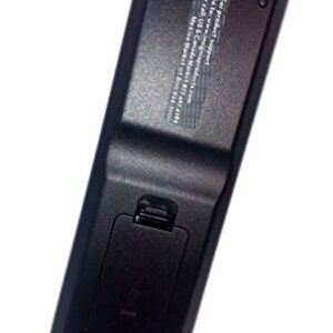 Universal Remote Control Replacement for Insignia TVs