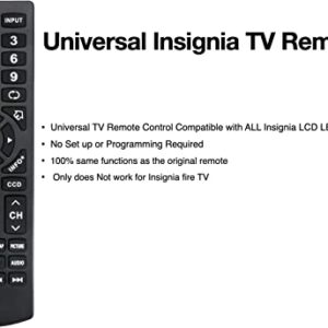 Universal Remote Control Replacement for Insignia TVs