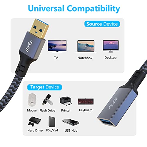 Hisatey USB 3.0 Extension Cable 20 FT Long USB Extension Cable Nylon Braided USB Male to Female Cable Heavy Duty USB Extender