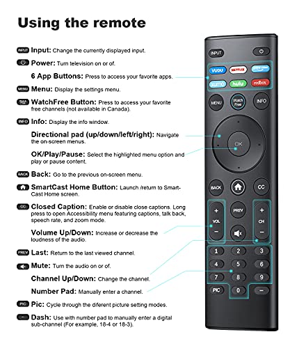 Universal Remote-Control Replacement for VIZIO D-Series M-Series P-Series V-Series UHD LED LCD Smart TV