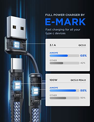 AINOPE USB C Cable 100W 10FT 5A Type C Charger Cable Fast Charging USBC to USBC Cable Fast Charging Cable Right Angle PD4.0 QC5.0 fit MacBook Pro/Air Charger Cord for iPad Pro/Air Samsung Galaxy 23