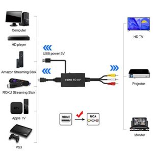 HDMI to RCA Converter, HDMI to AV 3RCA CVBs Composite Video Audio Converter Adapter Supports PAL/NTSC for TV Stick, Roku, Android TV Box, DVD ect