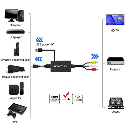 HDMI to RCA Converter, HDMI to AV 3RCA CVBs Composite Video Audio Converter Adapter Supports PAL/NTSC for TV Stick, Roku, Android TV Box, DVD ect