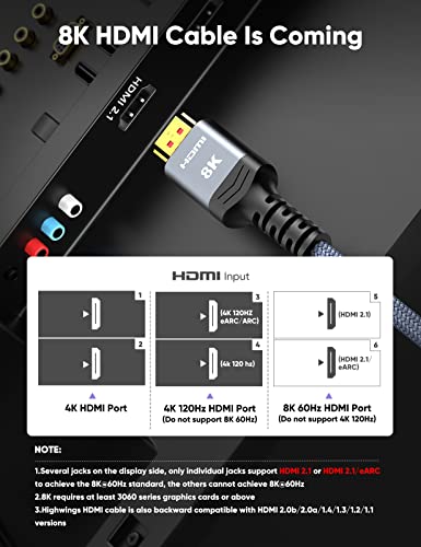 Highwings 8K HDMI Cable 2.1 48Gbps 6.6FT/2M, High Speed HDMI Braided Cord-4K@120Hz 8K@60Hz, DTS:X, HDCP 2.2 & 2.3, HDR 10 Compatible with Roku TV/PS5/HDTV/Blu-ray