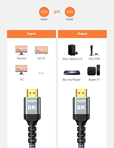 8K HDMI Cable 2.1 2-Pack 6.6FT, Highwings Slim 48Gbps High Speed HDMI Braided Cord-4K@120Hz 144Hz 8K@60Hz, HDCP 2.2&2.3, Dynamic HDR,eARC,DTS:X,RTX 3090,Dolby Compatible with Roku TV/HDTV/PS5/Blu-ray