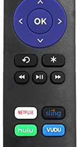 New IR Replaced Remote fit for Roku 1 2 3 4 HD LT XS XD Express 3900R Premiere 4620XB 4210XB 3900R 2500R 2700R 2450XB w Channel Shortcut Buttons, NOT Support for Any Stick or TV