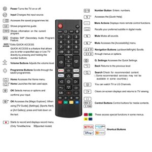 (Pack of 2) 2022 New Remote Control,for LG-TV-Remote,Compatible for LG UHD OLED QNED NanoCell 4K 8K Smart TV with Netflix, Prime Video, Disney, LG Channels Button