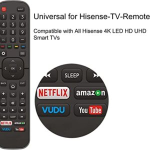 Universal for All Hisense-TV-Remote Compatible with All Hisense 4K LED HD UHD Smart TVs - No Setup Needed