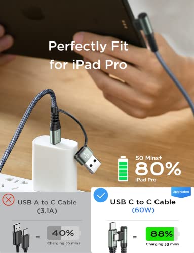 AINOPE USB C Cable Type C Charger Fast Charging 6.6FT-2Pack 60W USB-C to USB-C Cable for iPad Charger Fast Charging Cord 3.1A Right Angle USB C Charger Type C Cable Fits All USB C Port Devices