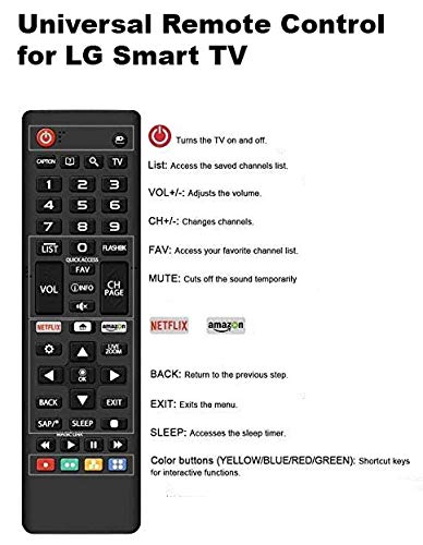 Universal Remote Control Replacement for LG Smart TVs All Models: AKB75095307 AKB74915305 AKB75375604 and More