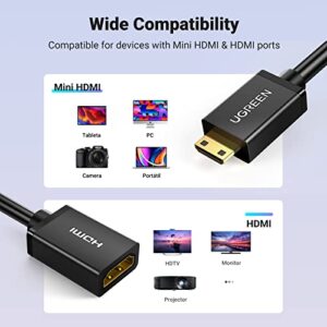 UGREEN Mini HDMI Adapter Mini HDMI to HDMI Female Cable 4K Compatible with Raspberry Pi Zero 2 W/W DSLR Camera Camcorder Graphics Video Card Laptop Pico Projector Tablet 8 Inch
