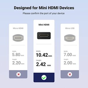 UGREEN Mini HDMI Adapter Mini HDMI to HDMI Female Cable 4K Compatible with Raspberry Pi Zero 2 W/W DSLR Camera Camcorder Graphics Video Card Laptop Pico Projector Tablet 8 Inch