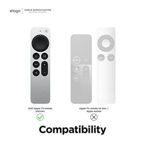 elago R2 Slim Case Compatible with 2022 Apple TV 4K HD Siri Remote 3rd Generation, Compatible with 2021 Apple TV Siri Remote 2nd - Slim, Light, Scratch-Free, Full Access to All Functions [Black]