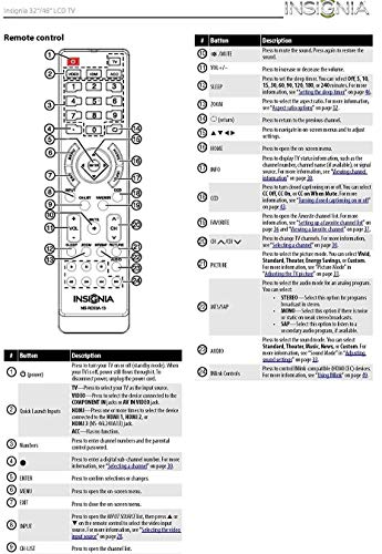 Insignia NS-RC03A-13 TV Remote Control - OEM - (NSRC03A13 118020397 601120020A 158141 601120020B 49.31S39.003 398GRABDANEBYJ 398GRABDANEBYH)