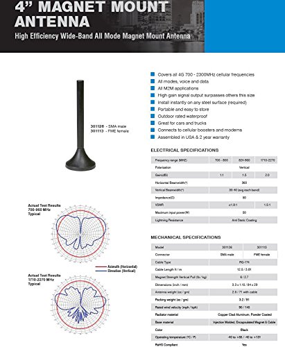 weBoost 301126 Wilson Electronics 4-inch 4G Mini Magnet-Mount Antenna w/ SMA Male Connector