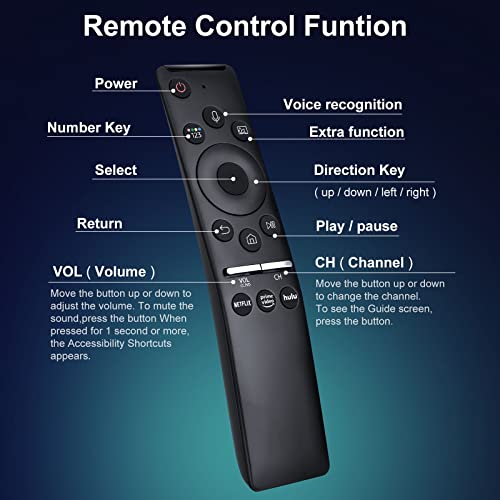 LOUTOC Replacement Voice Remote for Samsung Smart TVs, for Samsung-TV-Remote with Voice Function, for Samsung Crystal UHD QLED Curved 4K 8K Smart TVs(2020/2021)