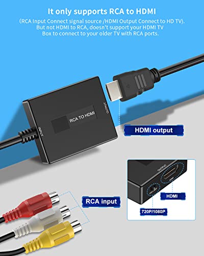 Uzifhdhi RCA to HDMI Converter, AV to HDMI Converter with HDMI Cable Supports PAL/NTSC for PS2/VHS/VCR/Blue-Ray DVD ect.