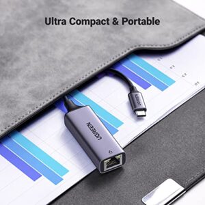 UGREEN USB C to Ethernet Adapter, Gigabit RJ45 to USB 3.0 Type-C (Thunderbolt 3) Ethernet LAN Network Adapter, Compatible with MacBook Pro 2020/2019/2018/2017, MacBook Air, Mac Mini 2023, Dell XPS