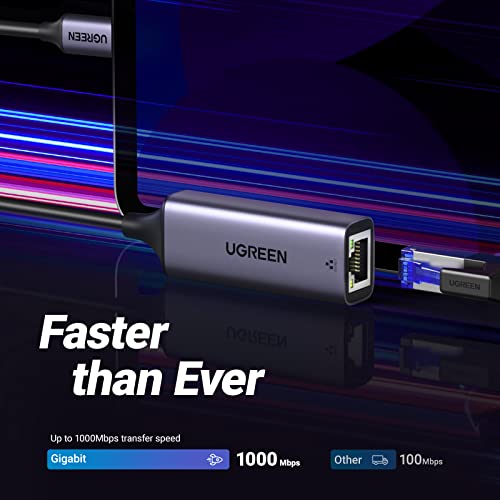 UGREEN USB C to Ethernet Adapter, Gigabit RJ45 to USB 3.0 Type-C (Thunderbolt 3) Ethernet LAN Network Adapter, Compatible with MacBook Pro 2020/2019/2018/2017, MacBook Air, Mac Mini 2023, Dell XPS