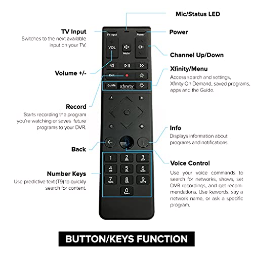 (2 Pack) Xfinity Comcast XR15 Voice Control Remote for X1 Xi6 Xi5 XG2 (Backlight)