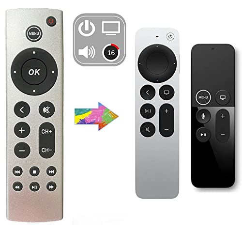 New Universal Replacement Remote Fit for Apple TV 4K/Apple TV Gen 1 2 3 4/ Apple TV HD A2169 A1842 A1625 A1427 A1469 A1378 A1218 Without Voice Command/Plastic