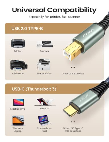AINOPE USB C Printer Cable 6.6 FT USB B to USB C Printer Cable [2022 Upgrade] 2.0 High-Speed Premium Nylon Printer Cord for MacBook Pro/Air, USB C MIDI Cable for Casio Digital Piano MIDI Controller