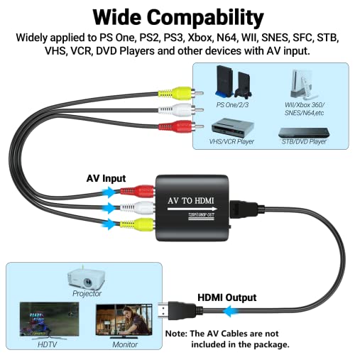 GINGIN RCA to HDMI,AV to HDMI Converter,Composite to HDMI Converter Compatible with WII,PS One,PS2,PS3,STB,Xbox,VHS,VCR,Blue-Ray DVD,with 3.3ft HDMI Cable