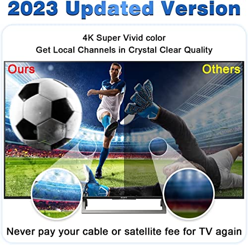 TV Antenna, Digital TV Antenna Indoor for Smart TV, 360° Reception & 2023 Amplifier Signal Booster HDTV Antenna, Long Range Reception - Support 4K 1080p Fire tv Stick and All TV's - 18ft Coax Cable