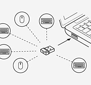 LOGITECH Bolt USB Receiver