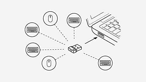 LOGITECH Bolt USB Receiver