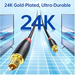 Digital Optical Audio Cable Toslink Cable - [24K Gold-Plated, Ultra-Durable] [S] Syncwire Fiber Optic Male to Male Cord for Home Theater, Sound Bar, TV, PS4, Xbox, Playstation & More – 5.9ft