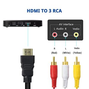 Marmoin HDMI to RCA Cable, 1080P 5ft HDMI Male to 3-RCA Video Audio AV Cable Connector Adapter One-Way Transmitter for TV HDTV DVD