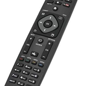 New Replaced Remote fit for Philips Smart TV NH500U NH500UW NH503UP 43PFL4902 65PFL5602 55PFL5602 50PFL5602 43PFL5602 75PFL6601 32PFL4902 40PFL4901 43PFL4901 43PFL4902 50PFL4901 50PFL5601 50PFL5602/F7