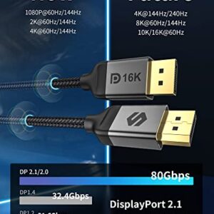 Silkland DisplayPort 2.1 Cable, DP 2.0 Cable [16K@60Hz, 10K@60Hz, 8K@120Hz, 4K@240Hz 165Hz 144Hz] 80Gbps HDR, HDCP DSC 1.2a, Video Display Port 2.1 Cord Compatible FreeSync G-Sync Gaming Monitor, 6FT