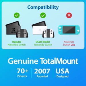 TotalMount for Nintendo Switch (Mounts Nintendo Switch on wall near TV)