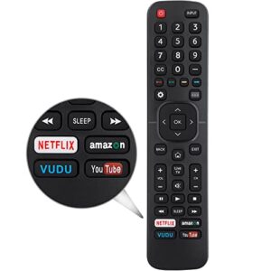 marvour for hisense-tv-remote compatible with all hisense 4k led hd uhd smart tvs