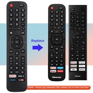 Marvour for Hisense-TV-Remote Compatible with All Hisense 4K LED HD UHD Smart TVs