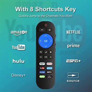 Remote for Roku Remote for Roku Players and Roku TVs, for Roku TV Remote, Roku 1 2 3 4, Roku Express/+, Roku Premiere/+, Roku Ultra and TCL Hisense Onn Element Sharp Philips Roku TV Not for Roku Stick