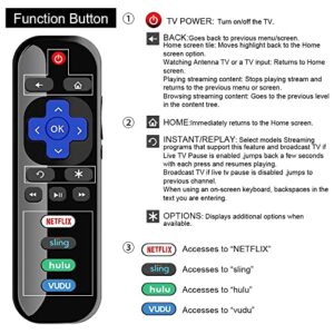 Replacement Remote for All Roku TV, Universal Remote for TCL Roku/Hisense Roku/ONN Roku/Sharp Roku TV with Netflix, Sling, VUDU and Hulu Buttons