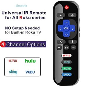 Replacement Remote for All Roku TV, Universal Remote for TCL Roku/Hisense Roku/ONN Roku/Sharp Roku TV with Netflix, Sling, VUDU and Hulu Buttons