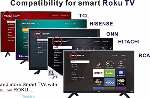 Replacement Remote for All Roku TV, Universal Remote for TCL Roku/Hisense Roku/ONN Roku/Sharp Roku TV with Netflix, Sling, VUDU and Hulu Buttons