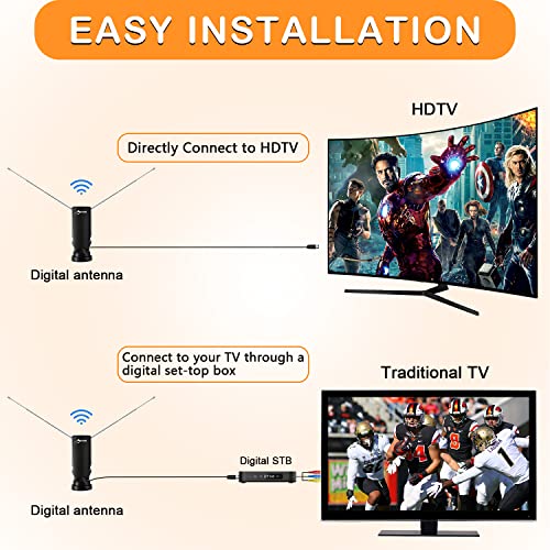 HIDB TV Antenna for Smart TV, Long Range Rabbit Ears Indoor TV Antenna HD Digital for Free-to-air HDTV Channels，Stickiness Base for Easy Placement Both Suitable for Home Car
