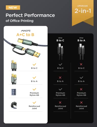 AINOPE Printer Cable, [2-in-1] USB Printer Cable High-Speed [Plug and Play] Nylon Braided [Never Rupture] USB B to USB C Printer Cord for MacBook Pro/Air, HP Canon Dell Epson Brother