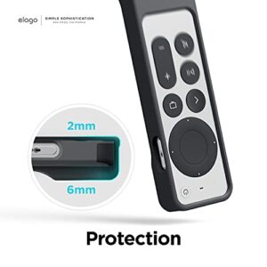 elago R1 Case Compatible with 2022 Apple TV 4K Siri Remote 3rd Gen, Compatible with 2021 Apple TV Siri Remote 2nd Gen- Magnet Technology, Lanyard Included, Full Access to All Functions [Black]