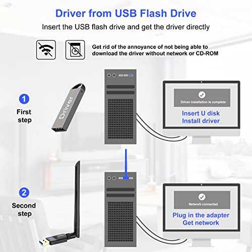 USB WiFi Wireless Adapter for PC 1200Mbps QGOO USB 3.0 WiFi Dongle 802.11 ac Network Adapter with Dual Band 2.4GHz/300Mbps 5GHz/866Mbps 5dBi High Gain Antenna for Desktop Laptop Windows 11/10/8.1/8/8