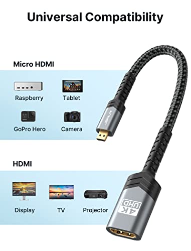 JSAUX Micro HDMI to HDMI Adapter, Micro HDMI Male to HDMI Female Adapter Cable, 4K@60Hz HDR 3D Dolby 18Gbps, Compatible for Nikon Zfc/GoPro Hero/Raspberry Pi 4/Sony A6000 and Other Action Camera-Grey